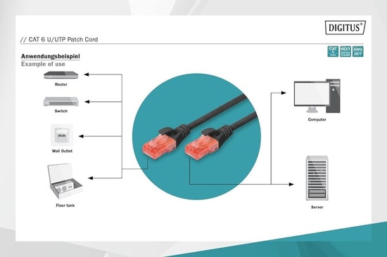 Digitus CAT6 Siyah Patch Kablo (DK-1617-050/BL) - 5 Metre, U/UTP, 250MHz, Yangına Dayanıklı, PoE Ready
