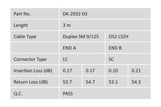 Digitus Fiber Optik Singlemode Sarı 3 Metre OS2 LC/SC Patch Kablo (DK-2932-03) - Yüksek Performanslı, Düşük Kayıplı