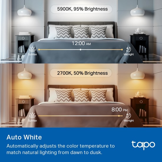 TP-Link Tapo L535E Çok Renkli Akıllı Wi-Fi LED Ampul - 8.7W, 1055 Lümen (75W Eşdeğer), App Sesli Kumanda, Enerji İzleme