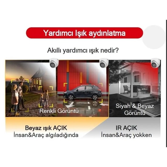 Hikvision DS-2CE16D0T-EXLPF 2MP 2.8mm Dual Light Mini Bullet IP Kamera - 20 Metre IR, Akıllı Hibrit, DWDR, CMOS, AGC