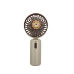 Nettech F44 Beyaz Avuç İçi Şarjlı Mini Boy Fan (NT-114383) - Taşınabilir, Serinletici, USB Şarjlı, Kompakt, Sessiz