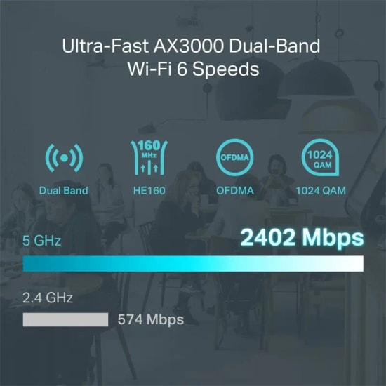 TP-Link Omada ER706W AX3000 WiFi 6 Gigabit VPN Router - Dual Band, Gigabit SFP/RJ45 WAN, 4xLAN, Mesh, USB, Yük Dengeleme