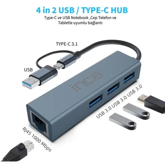 INCA IUTP-03TX USB A/Type C 4 in 1 Hub - 3 Port USB 3.0 10 Gbps, Gigabit RJ45 Çıkış, Alüminyum Kasa Çoklayıcı