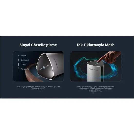 Ruijie Reyee RG-M32 AX3200 WiFi 6 Dual Band Gigabit Mesh Router - 3200Mbps, 4x4 MIMO Anten, OFDMA, 60 Kullanıcı Desteği