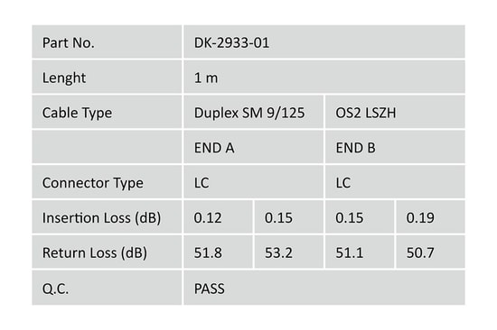 Digitus Fiber Optik 1 Metre Singlemode OS2 LC/LC Sarı Patch Kablo (DK-2933-01) - Yüksek Performanslı, Düşük Kayıplı