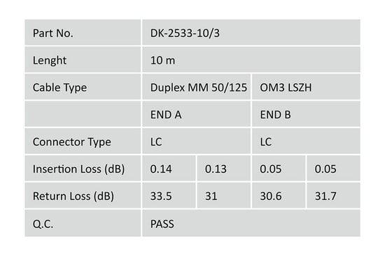 Digitus Fiber Optik Multimode Mavi 10m OM3 LC/LC Patch Kablo( DK-2533-10/3) - 10Gbit Uyumlu, Duplex, Seramik Başlıklı