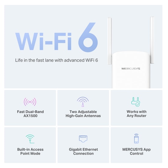 Mercusys ME60X AX1500 WiFi 6 Menzil Genişletici - 1200+300Mbps Dual Bant, Gigabit Port, WPS, EasyMesh, Çift Anten, OFDMA