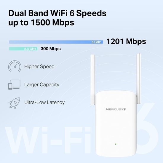 Mercusys ME60X AX1500 WiFi 6 Menzil Genişletici - 1200+300Mbps Dual Bant, Gigabit Port, WPS, EasyMesh, Çift Anten, OFDMA