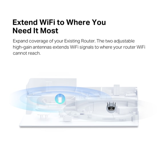 Mercusys ME60X AX1500 WiFi 6 Menzil Genişletici - 1200+300Mbps Dual Bant, Gigabit Port, WPS, EasyMesh, Çift Anten, OFDMA
