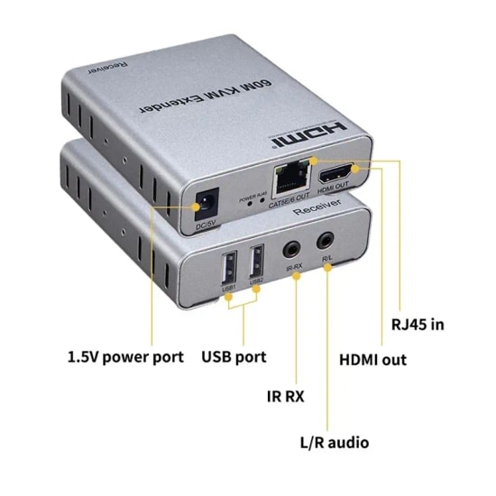 SENSEI 60 Metre 1080P CAT6 KVM Extender - HDMI, USB, IR, Audio Aktarım, İkili Adaptör, Yüksek Performanslı Uzatma Çözümü