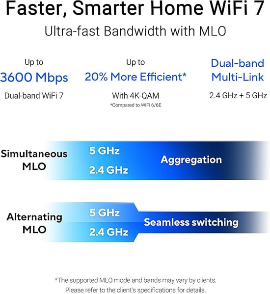 Asus RP-BE58 WiFi 7 BE3600 Çift Bant Menzil Genişletici (90IG09J0-MO0C00) - AiMesh, 3600Mbps, Uzaktan Yönetim, Gbit Port