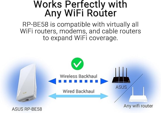 Asus RP-BE58 WiFi 7 BE3600 Çift Bant Menzil Genişletici (90IG09J0-MO0C00) - AiMesh, 3600Mbps, Uzaktan Yönetim, Gbit Port