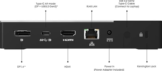 MSI USB-C Docking Station Gen2 Hub - 5 USB Port, Type C, RJ45 LAN, HDMI, DP Bağlantı Noktalı Şarj ve Veri İstasyonu