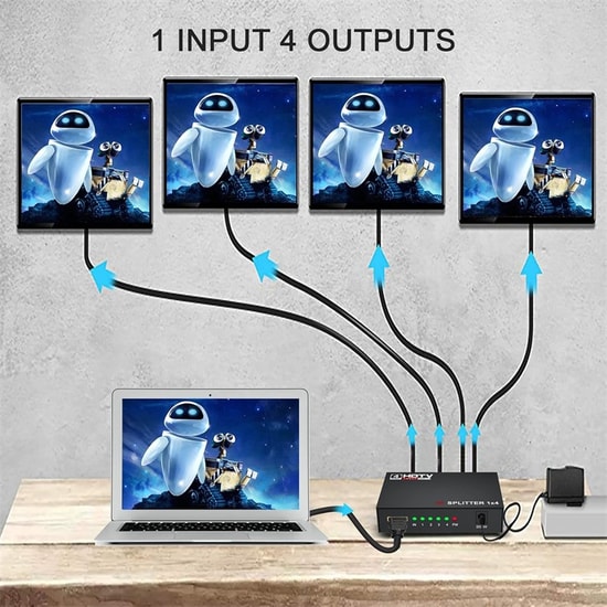 Sensei SP-HD SPLITTER/1-4 HDMI 1 Giriş 4 Çıkış 1080P V1.4 Splitter - Full HD Görüntü Dağıtıcı ve 3D Destekli