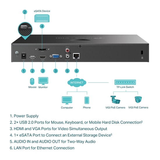 TP-Link VIGI NVR2016H 16 Kanal 4K PoE NVR Kayıt Cihazı - HDMI Video, 16MP, H.265+, 80 Mbps, VGA, USB, Uzaktan İzleme