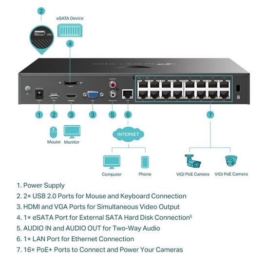 TP-Link VIGI NVR2016H V2 16 Kanal 4K NVR Kayıt Cihazı - H.265+, 2xSATA, ONVIF, Uzaktan İzleme, 16 Kanal Eş Zamanlı Video