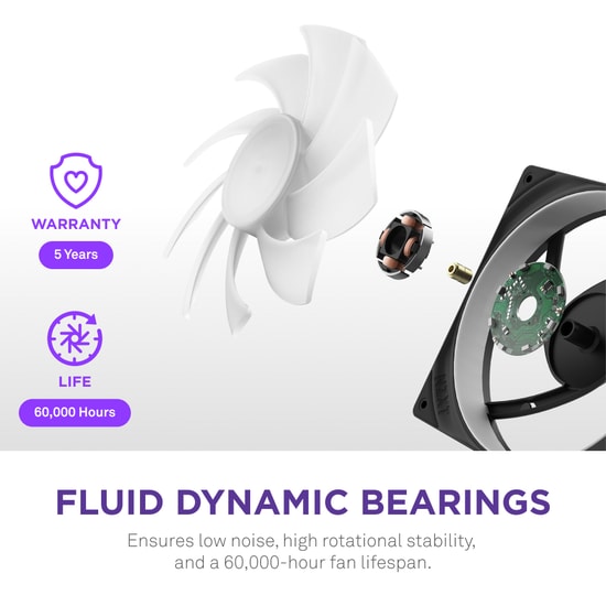NZXT F420 RGB Core Siyah 420mm Single Frame Fan (RF-U42HF-B1) - 3x14cm Fan, 2000RPM, 98.61CFM, 34.5dB, PWM Kontrol, ARGB