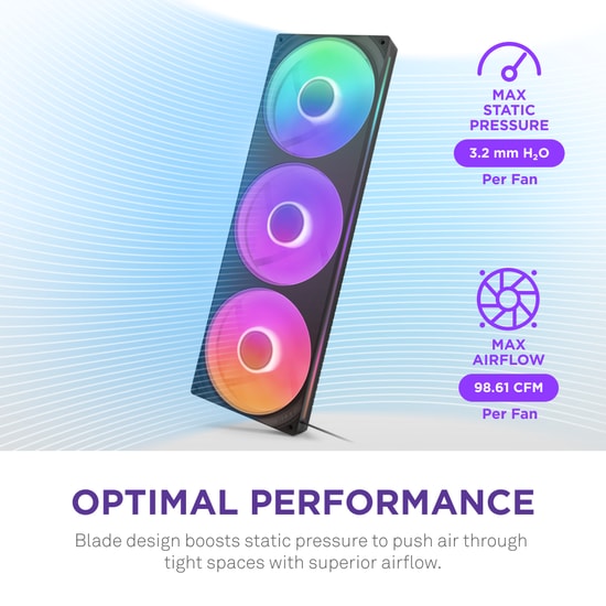 NZXT F420 RGB Core Siyah 420mm Single Frame Fan (RF-U42HF-B1) - 3x14cm Fan, 2000RPM, 98.61CFM, 34.5dB, PWM Kontrol, ARGB