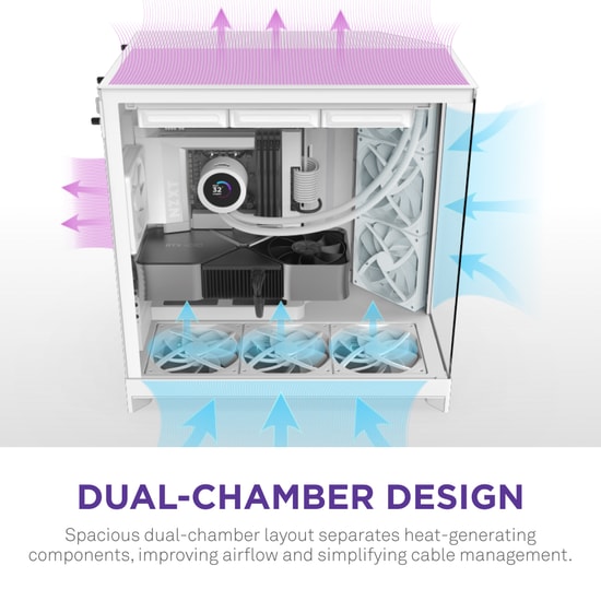 NZXT H9 Flow Dual-Chamber Panoramik Beyaz E-ATX Oyuncu Kasası (CM-H92FW-01) - 4 Fan, Temperli Cam, 420mm Radyatöre Uygun