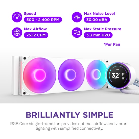 NZXT Kraken Elite 360 RGB V2 Beyaz Sıvı Soğutucu (RL-KR36E-W2) - 3x120mm Fan, LCD Ekran, AM4/AM5 & LGA1700 Uyumlu