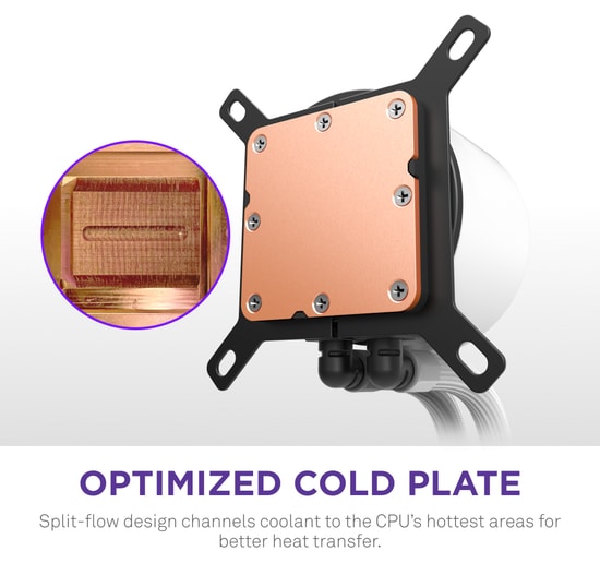 NZXT Kraken Plus 360 RGB V2 (RL-KR360-W2) Beyaz Sıvı İşlemci Soğutucu - 3x120mm Fan, AM4/AM5/LGA1700 Uyumlu