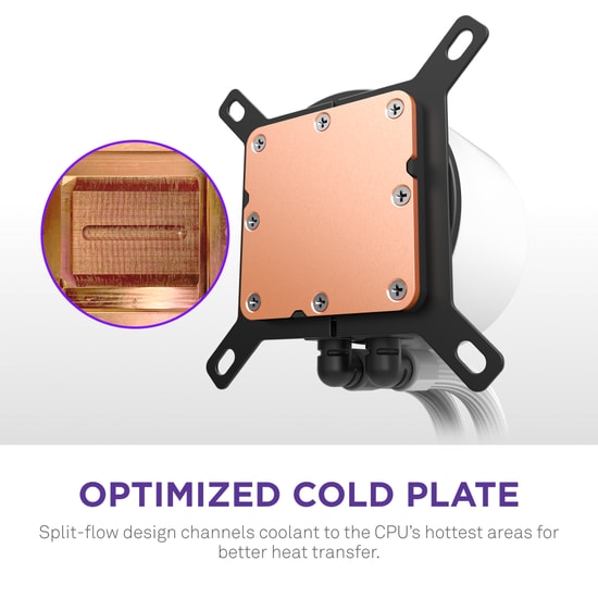 NZXT Kraken 240 RGB V2 Beyaz Sıvı Soğutucu (RL-KR240-W2) - 2x120mm Fan, LCD Ekran, 2400RPM, 75CFM, AM4/LGA1150