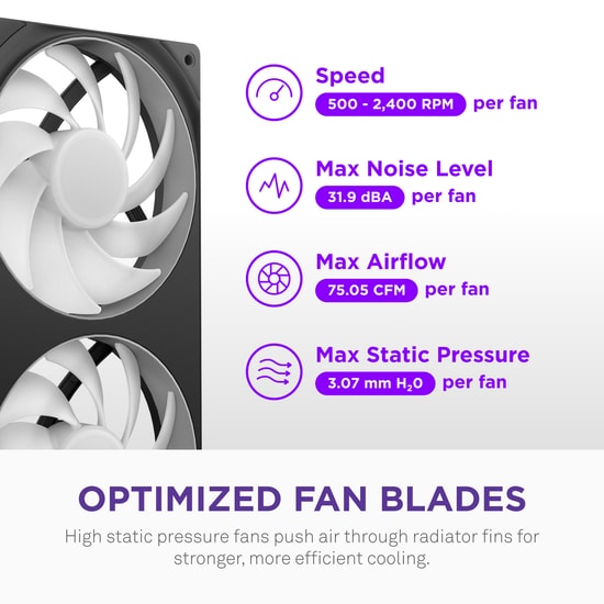 NZXT Kraken Core 360 RGB Sıvı Soğutucu (RL-KR36C-B1) - 3x120mm Fan, 2400RPM, 75CFM, AM4/LGA1851, ARGB Aydınlatma