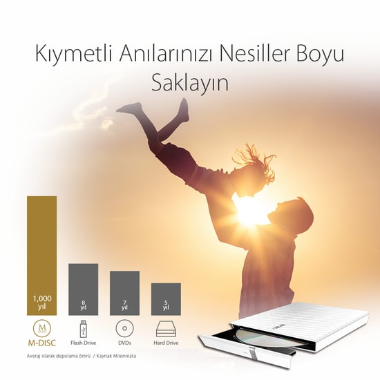 Asus Lite SDRW-08D2S-U 8X Beyaz Harici DVD Yazıcı - USB 2.0, Windows Mac Uyumlu, M-Disc Desteği, Taşınabilir DVD-RW