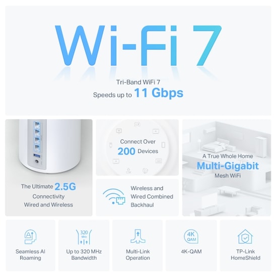 TP-Link Deco BE65-3P BE9300 Wi-Fi 7 Mesh Üçlü Paket Access Point - 9300 Mbps, Üç Bant, 4x2.5G Port, 6GHz, AI Roaming