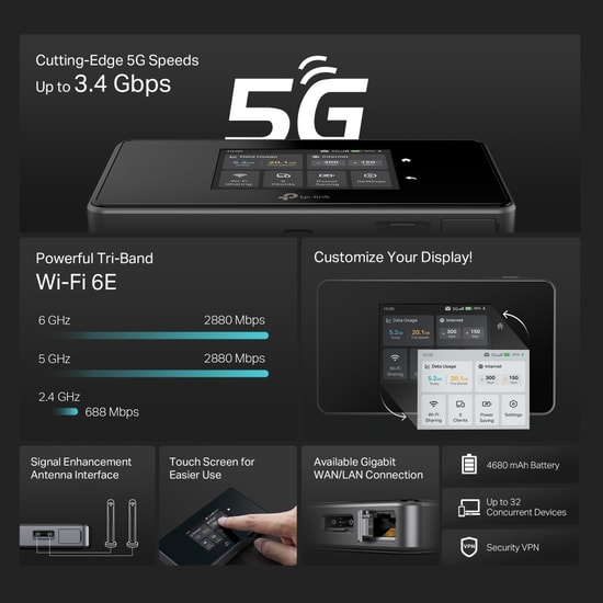 TP-Link M8550 AXE3600 5G Mobile Wi-Fi 6E Modem - Gigabit Router, 3.4Gbps 5G Hızı, Üç Bant, 4700mAh Pil, Touch Ekran, VPN