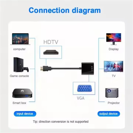 Sensei SP-HD/VGA Audio HDMI - VGA Dönüştürücü Adaptör Full HD 1080P Tak Çalıştır Ses Çıkışlı