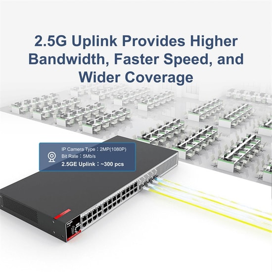 Ruijie RG-S2915-24GT4MS-L L2+ Yönetilebilir Switch - 24 Port Gigabit, 4x 1GE/2.5GE SFP, 10kV Aşırı Gerilim Koruması
