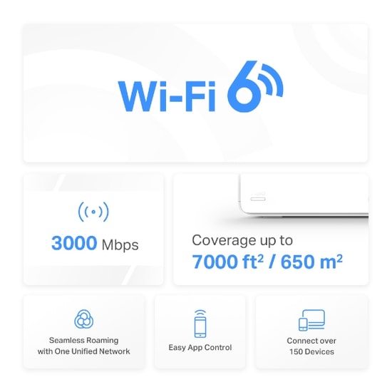 TP-Link Mercusys Halo H80X AX3000 Mesh WiFi 6 Router (Üçlü Paket) - 3000Mbps, 650m Kapsama, 2xGbit Port, App Kontrolü