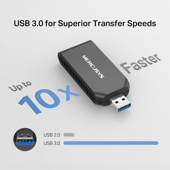 TP-LINK Mercusys MA70XM AX1800 WiFi 6 Kablosuz USB Adaptör - 1800Mbps, MU-MIMO, Çift Bant, 2.4/5 GHz, USB 3.0, WPA3