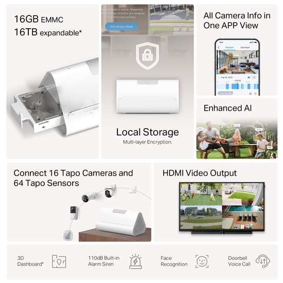 TP-LINK TAPO-H500 Akıllı HomeBase Hub - Dahili 16GB eMMC, 2.5" HDD/SSD Yuvası, AI Algılama, 16 Kamera 64 Sensör Desteği