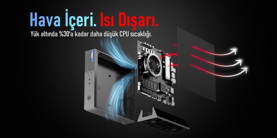 Prittec OX1 Q7-TH610L-I5-12400-8-512 Mini PC - Intel Core i5-12400, 8GB RAM, 512GB NVMe M.2 SSD, FreeDOS Bilgisayar