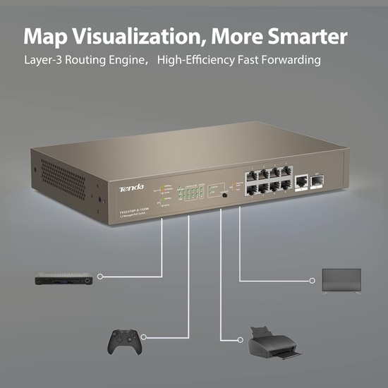 Tenda TEG5310P-8-150W 10 Port Gigabit Yönetilebilir Switch - 8 Port PoE, 2 SFP Slot, 150W Güç, Katman 3 Standartı
