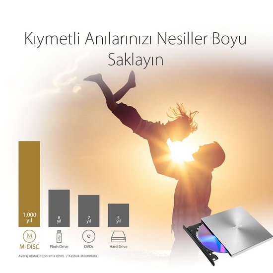 ASUS ZenDrive U5S SDRW-08U5S-U-SILVER Gümüş Harici DVD Yazıcı - 8X Yazma Hızı, M-DISC Desteği, Ultra İnce Tasarım