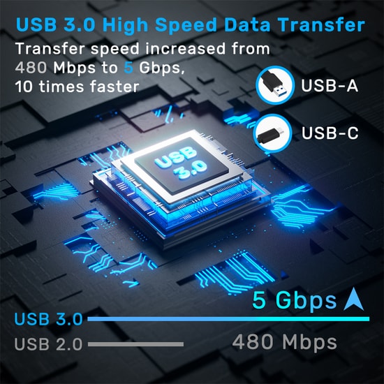 Unitek T1037A-BK Harici DVD-RW 5in1 Dock Optik Sürücü - USB-C/A, 8X Yazma, SD Kart Okuyucu, 2x USB-A, 1x USB-C Port