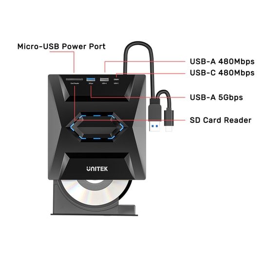 Unitek T1037A-BK Harici DVD-RW 5in1 Dock Optik Sürücü - USB-C/A, 8X Yazma, SD Kart Okuyucu, 2x USB-A, 1x USB-C Port