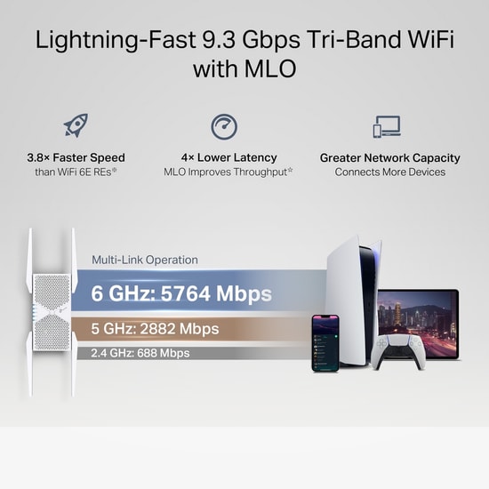 TP-Link RE655BE BE9300 Üç Bant WiFi 7 Menzil Genişletici - Tri-Band 9.3 Gbps , 2.5 Gbps Port, 4K-QAM, MLO, EasyMesh