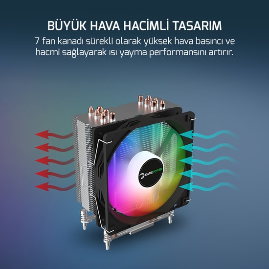 Gamepower Glace TC6 ARGB Siyah İşlemci Hava Soğutucu (GLACE-TC6-ARGB) - 120mm PWM Fan, 6 Isı Borusu, 180W TDP, AM5/LGA18