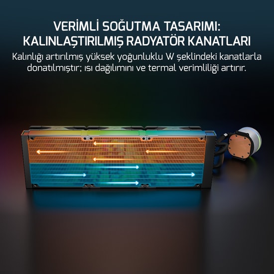 Gamepower Skadi V2 240 ARGB Sıvı Soğutucu (SKADI-V2-240-ARGB-LIQUID-COOLING) - 2x120mm PWM Fan, AM5 ve LGA1700 Uyumlu