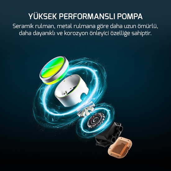 Gamepower Skadi V2 120 ARGB Sıvı Soğutucu (SKADI-V2-120-ARGB-LIQUID-COOLING) - 120mm PWM Fan, AM5 ve LGA1700 Uyumlu
