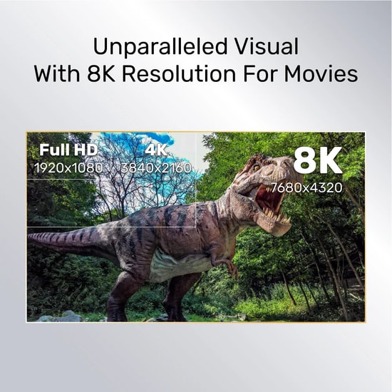 Unitek C137W 1.5 Metre 8K Ultra Yüksek Hızlı HDMI 2.1 Kablo - 48Gbps, HDR, eARC, Altın Uçlu, Orijinal Lisanslı Kablo