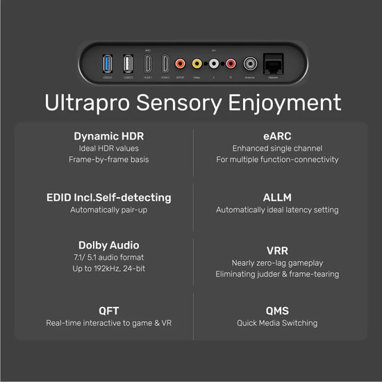 Unitek C137W 1.5 Metre 8K Ultra Yüksek Hızlı HDMI 2.1 Kablo - 48Gbps, HDR, eARC, Altın Uçlu, Orijinal Lisanslı Kablo