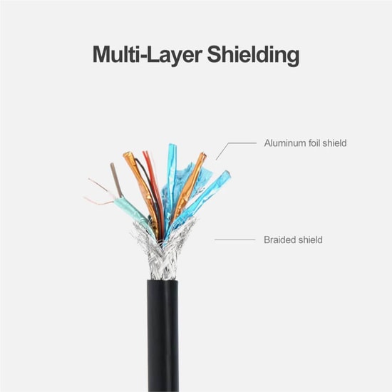 Unitek Y-C609BK 3 Metre 4K 60Hz DisplayPort 1.2 Kablo - Altın Kaplama Uç, 3D ve 2K Destekli Görüntü Aktarım Kablosu