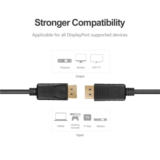 Unitek Y-C608BK 2 Metre 4K 60Hz DisplayPort 1.2 Kablo - Altın Kaplama Uç, 3D ve 2K Destekli Görüntü Aktarım Kablosu