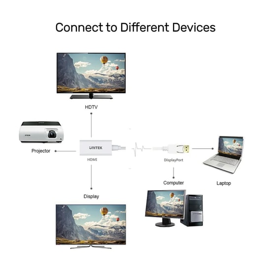 Unitek Y-6332 DisplayPort to HDMI 4K 30Hz Dönüştürücü Adaptör - 20 cm Kablo, Ultra HD Görüntü Aktarım Kablosu