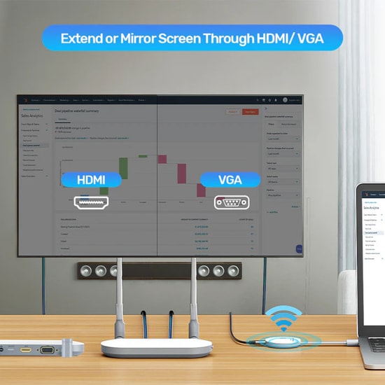Unitek V1183A01 Kablosuz HDMI Verici ve Alıcı Kiti - Full HD Görüntü Aktarımı, Dual Anten, 60 Ay Garanti Desteği
